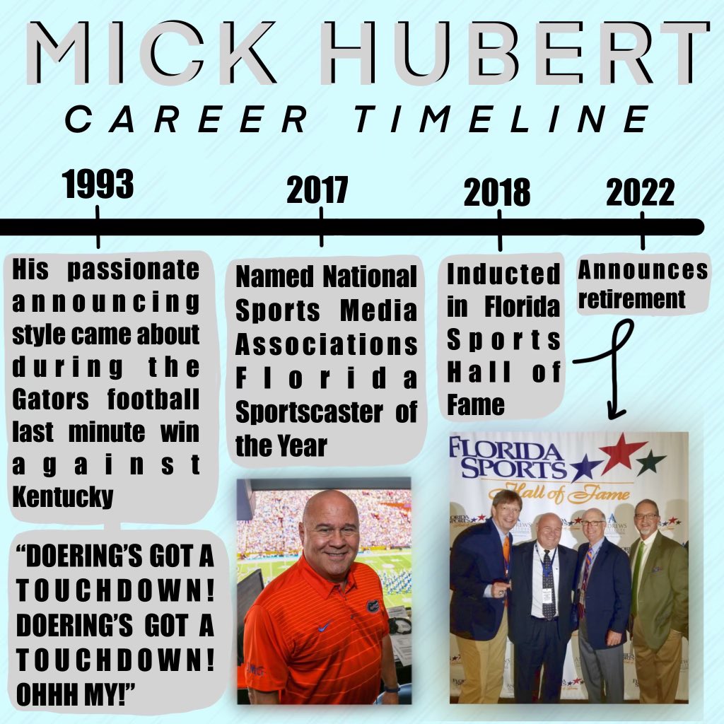FLRisingStars's tweet photo. Enjoy this timeline of our ambassador Mick Hubert!! https://t.co/qxOSNMDwob