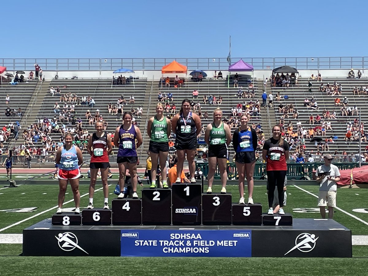 BobcatXC/TF tweet media