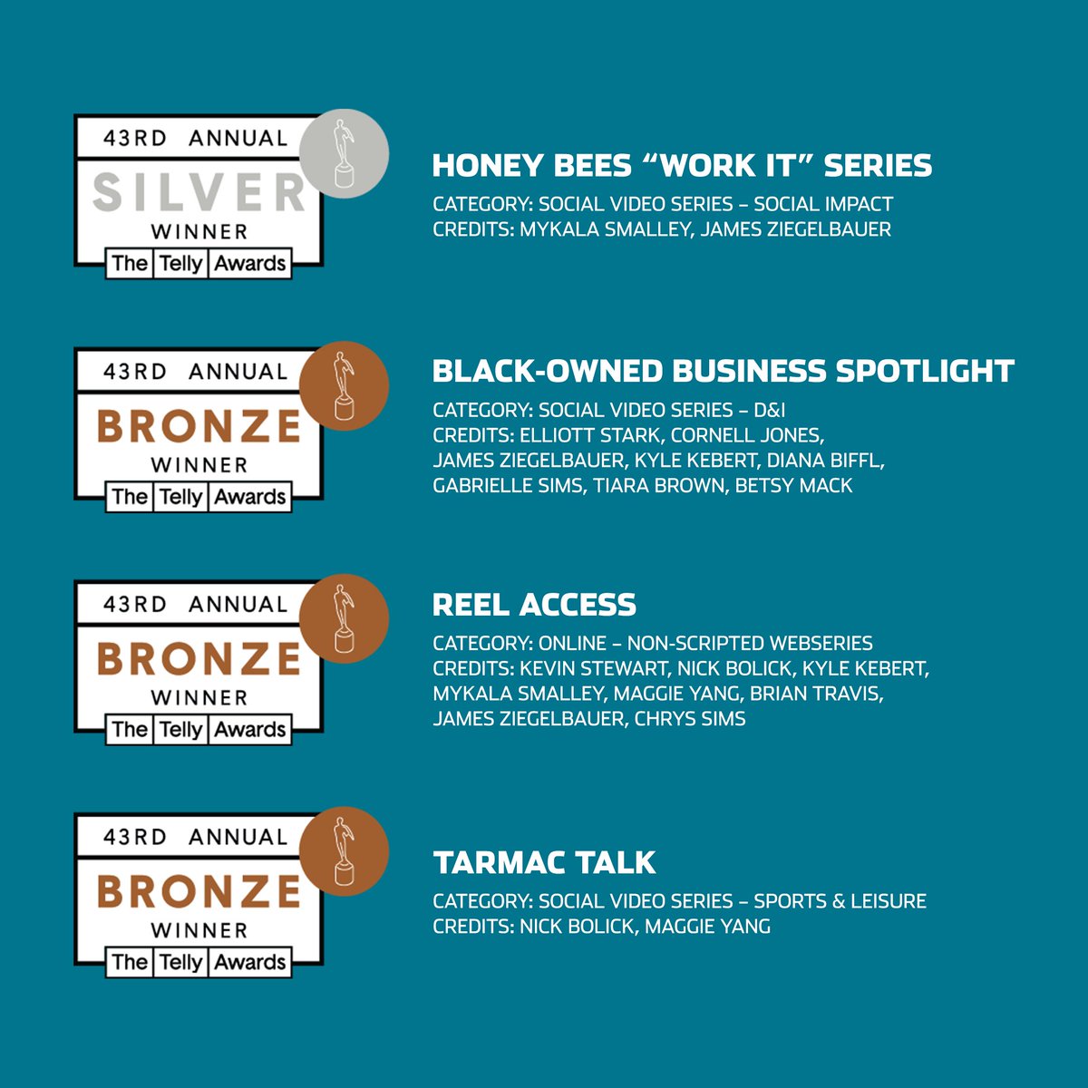 hornets's tweet image. We’re excited to share that our amazing digital media &amp;amp; video team received 4 @tellyawards, including 1 Silver and 3 Bronze awards, for some of the great video content they've produced over the last 2 years! 📹 

Check out the award-winning content here: on.nba.com/3wRdLYC