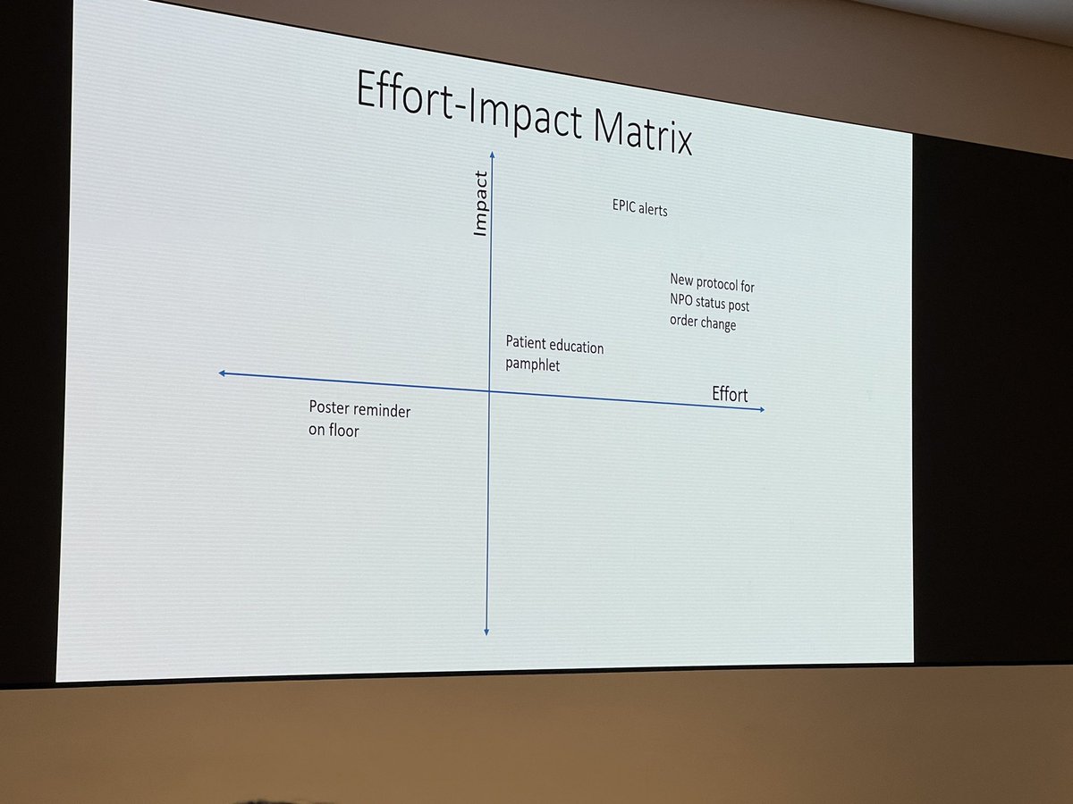 Cory Chevalier, MD, FACP, FAAHPM (@corychevalier) on Twitter photo Our @CleClinicLCM students did a wonderful job presenting some of their QI work today! Thank you to Dr Mayer and our Clinician Educator Track residents <a href="/CCF_IMCHIEFS/">Cleveland Clinic IM</a> for their dedication towards our Health Systems Science curriculum! ☺️ Our @CleClinicLCM students did a wonderful job presenting some of their QI work today! Thank you to Dr Mayer and our Clinician Educator Track residents <a href="/CCF_IMCHIEFS/">Cleveland Clinic IM</a> for their dedication towards our Health Systems Science curriculum! ☺️