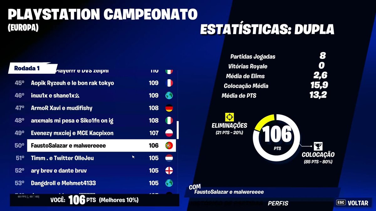 BAMBORAAA QUAL TO FINALS !