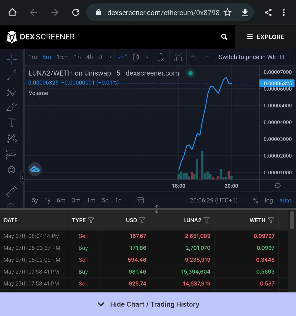 Alt Crypto Moon tweet media