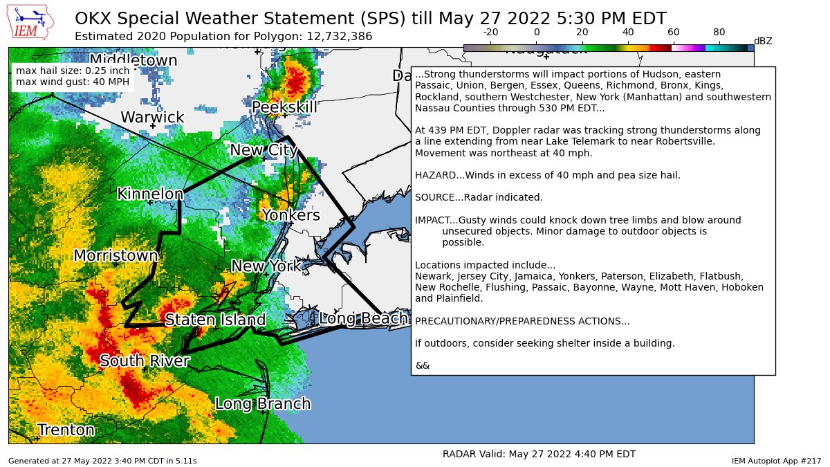 iembot_okx's tweet photo. Strong thunderstorms will impact portions of Hudson, eastern Passaic, Union, Bergen, Essex, Queens, Richmond, Bronx, Kings, Rockland, southern Westchester, New York (Manhattan) and southwestern Nassau Counties through 530 PM EDT [wind: 40 MPH, hail: 0... https://t.co/pMQgvCRbk7 https://t.co/kaHYsPEjNc