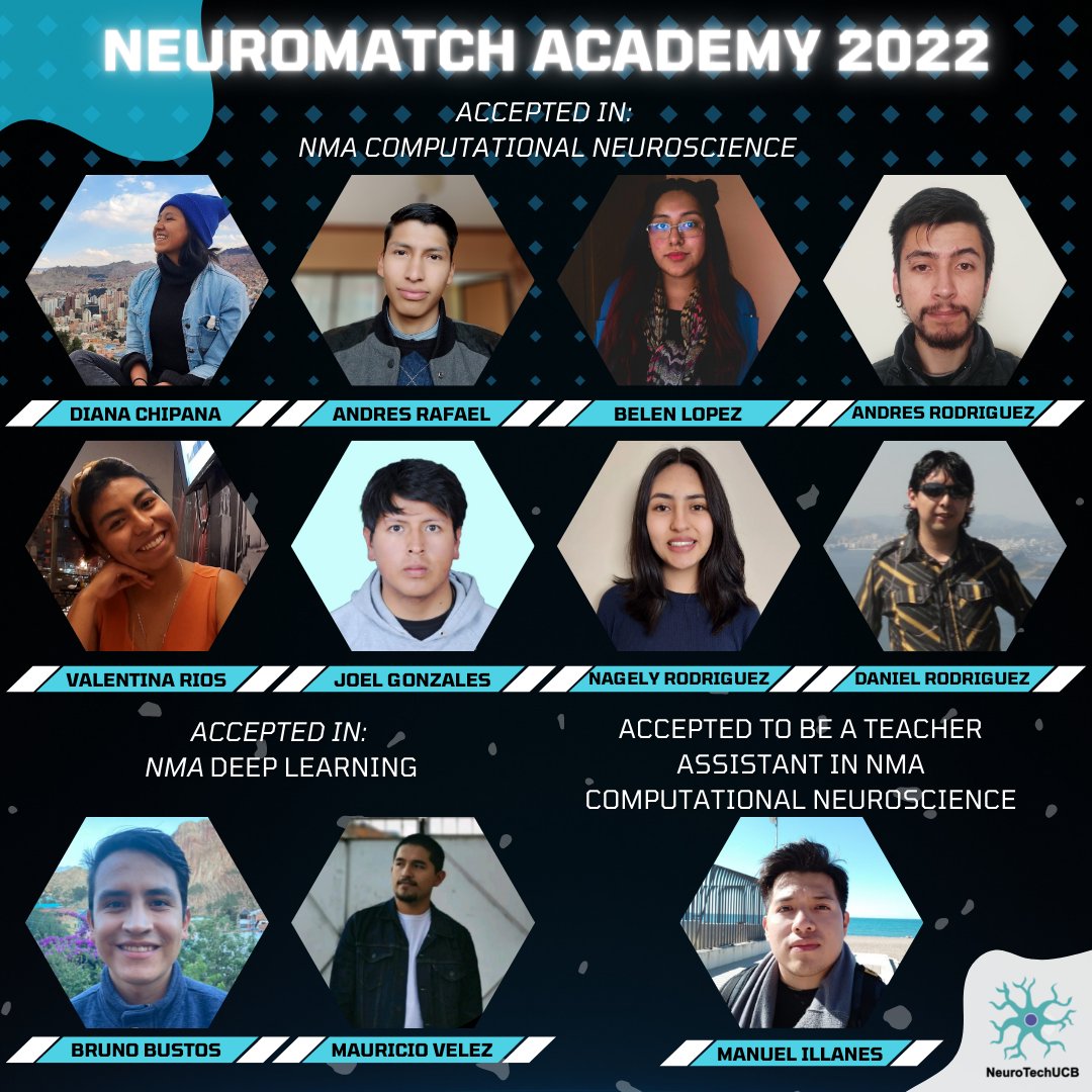 👩🏻‍💻 All the team members who applied to <a href="/neuromatch/">Neuromatch</a> Academy-NMA 2022" were accepted!  🧑🏻‍💻
🦾 There will be 2 week online summer schools offered this year:

 📌 NMA-Computational Neuroscience
 📌 NMA-Deep Learning
 
📌 There is also the possibility to be a Teaching Assistant (TA)