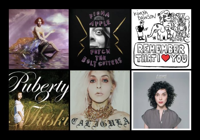 Things I want pinned

Artists I love:
Mitski
Arca
Sophie 
Lingua Ignota
Fiona Apple
Kimya Dawson 
Shygirl
Lucy Dacus
Sleater-Kinney
GFOTY
St Vincent 
Tori Amos
Grimes
Lady Gaga
Amy Winehouse 
Tierra Whack
Machine Girl
Charli xcx
Aphex Twin

My topster + all my 10/10 albums