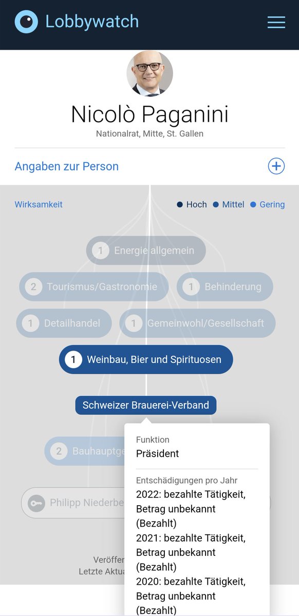 Dominic Täubert (@dominictaeubert) on Twitter photo #SRFArena <a href="/SandroBrotz/">Sandro Brotz</a> wird die Interessenbindung von <a href="/paganini_nr/">Nicolò Paganini</a> in der Sendung noch offengelegt? #SRFArena <a href="/SandroBrotz/">Sandro Brotz</a> wird die Interessenbindung von <a href="/paganini_nr/">Nicolò Paganini</a> in der Sendung noch offengelegt?