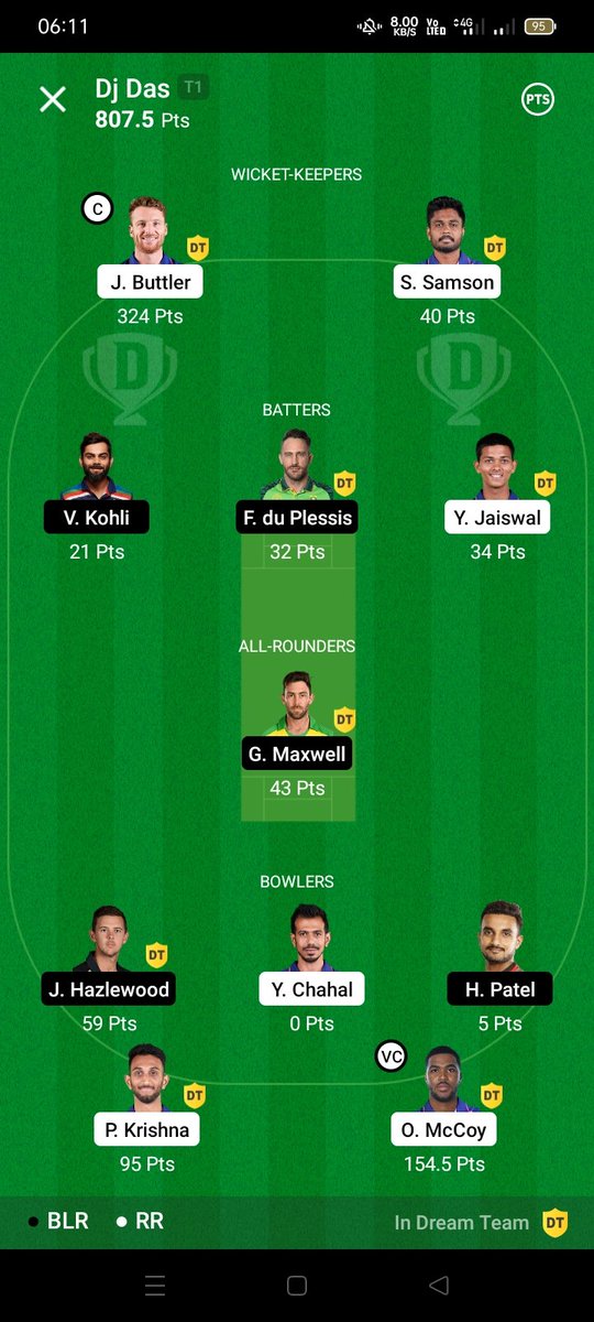 basudevdas693's tweet photo. Ultra Cleansweep 🔥🔥🔥🔥
#Dream11 #IPL2022 #RRvsRCB https://t.co/VY1XwSc29v
