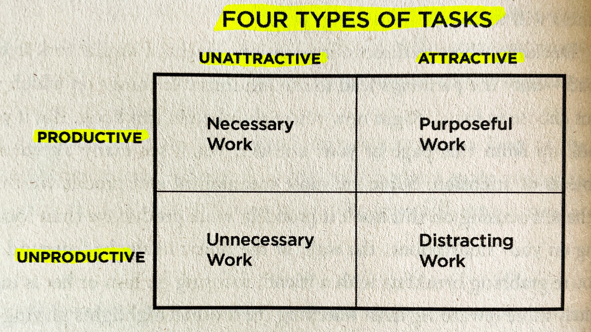 Library Mindset on Twitter: 