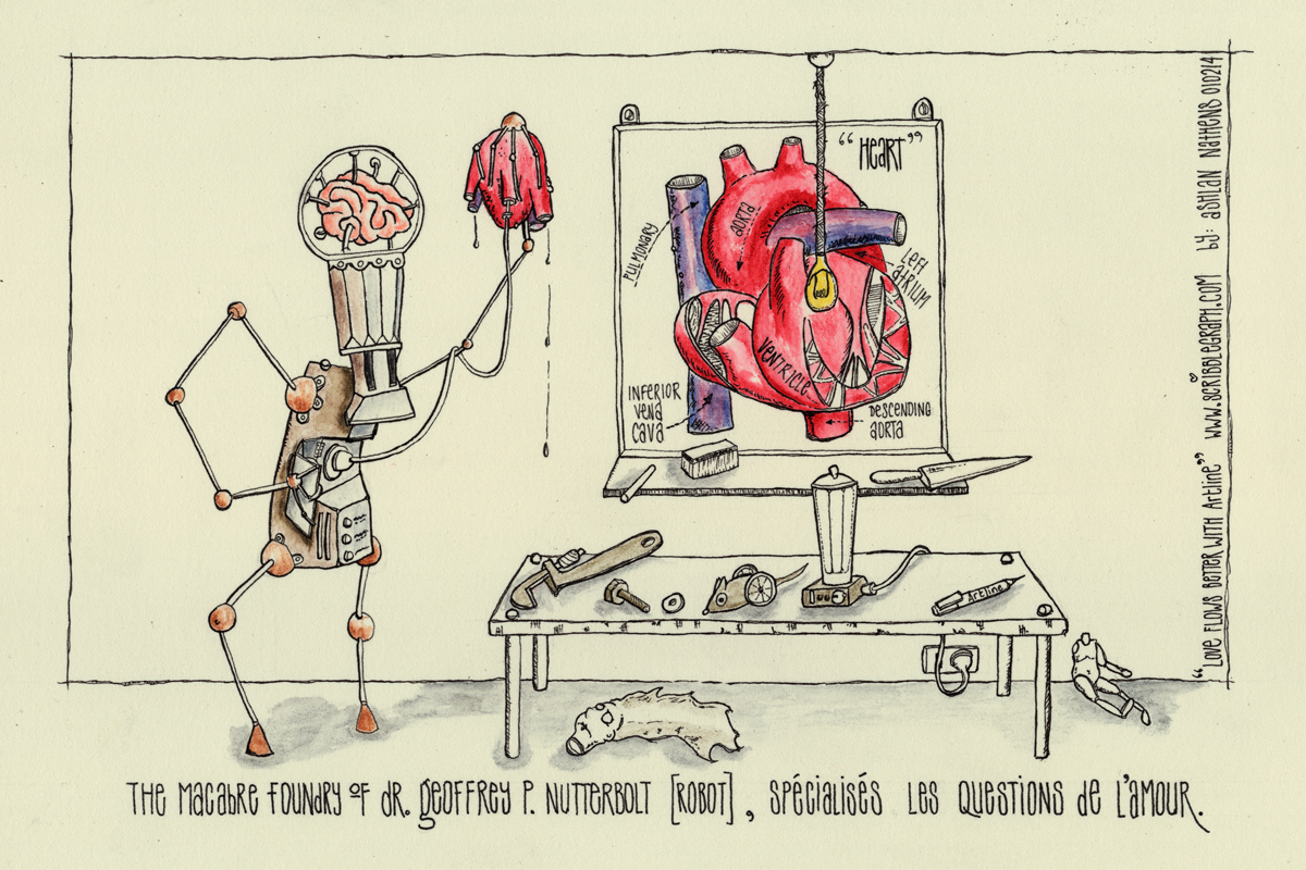 scribblegraph's tweet image. Hey! The scribblegraph website has been upgraded to #Wordpress 6.0 "Arturo" • Huzzah! Let me know if you see any issues &amp;lt;3

Featured post:
scribblegraph.com/the-macabre-fo…