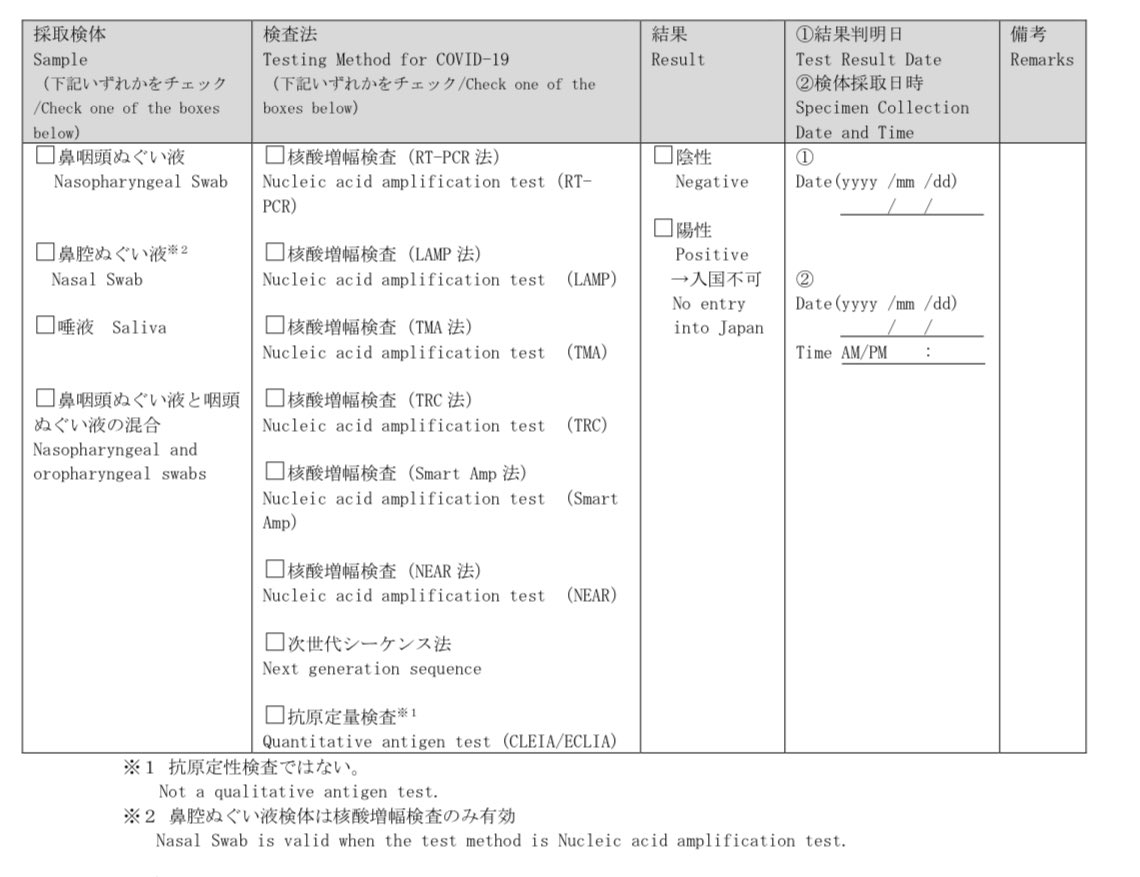 Oliver Jia (オリバー・ジア) on Twitter "The official Japanese government form for COVID testing says