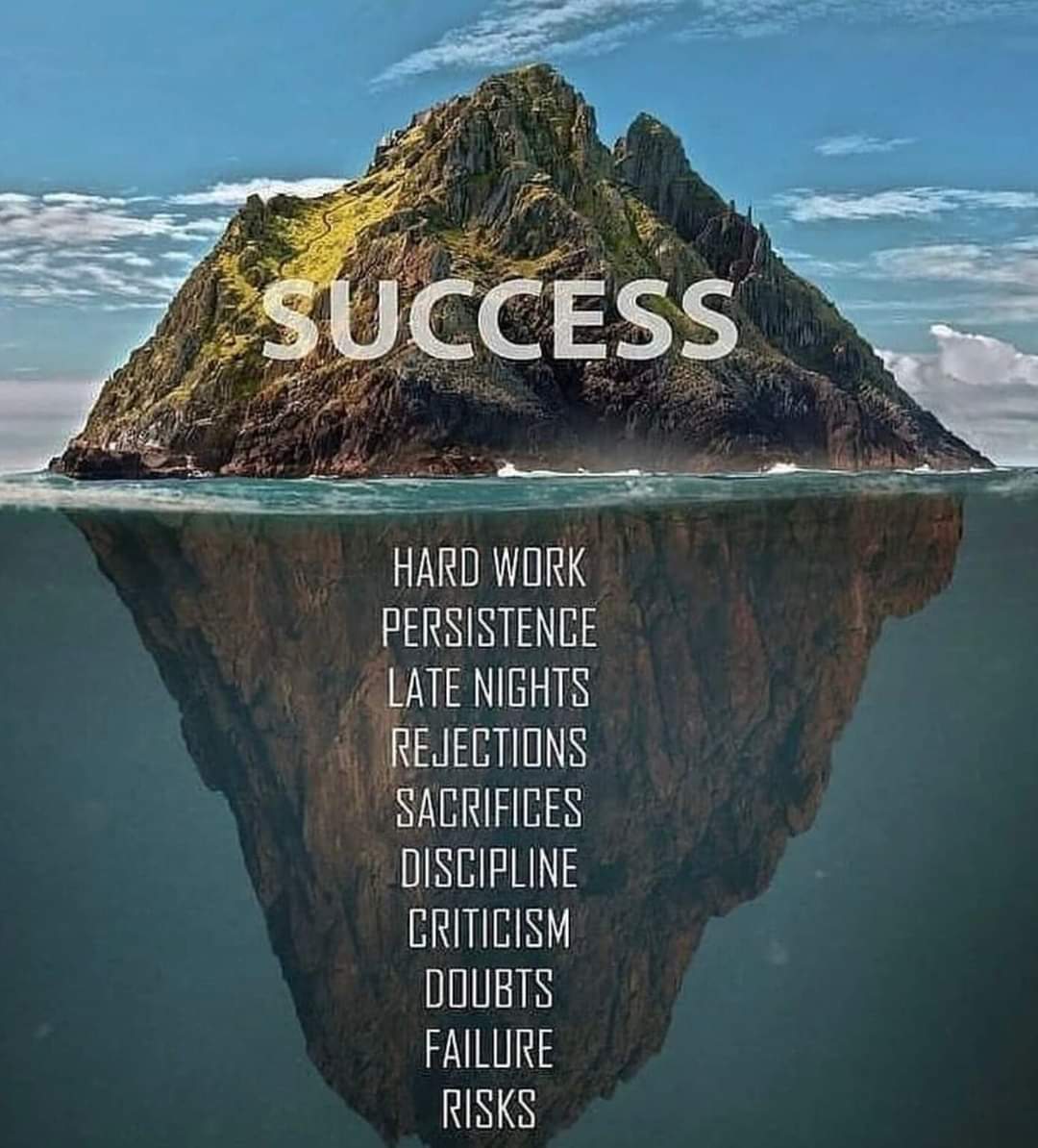 Anyone who has found success understands this image. For those who haven't found success yet, you can learn a ton from this.