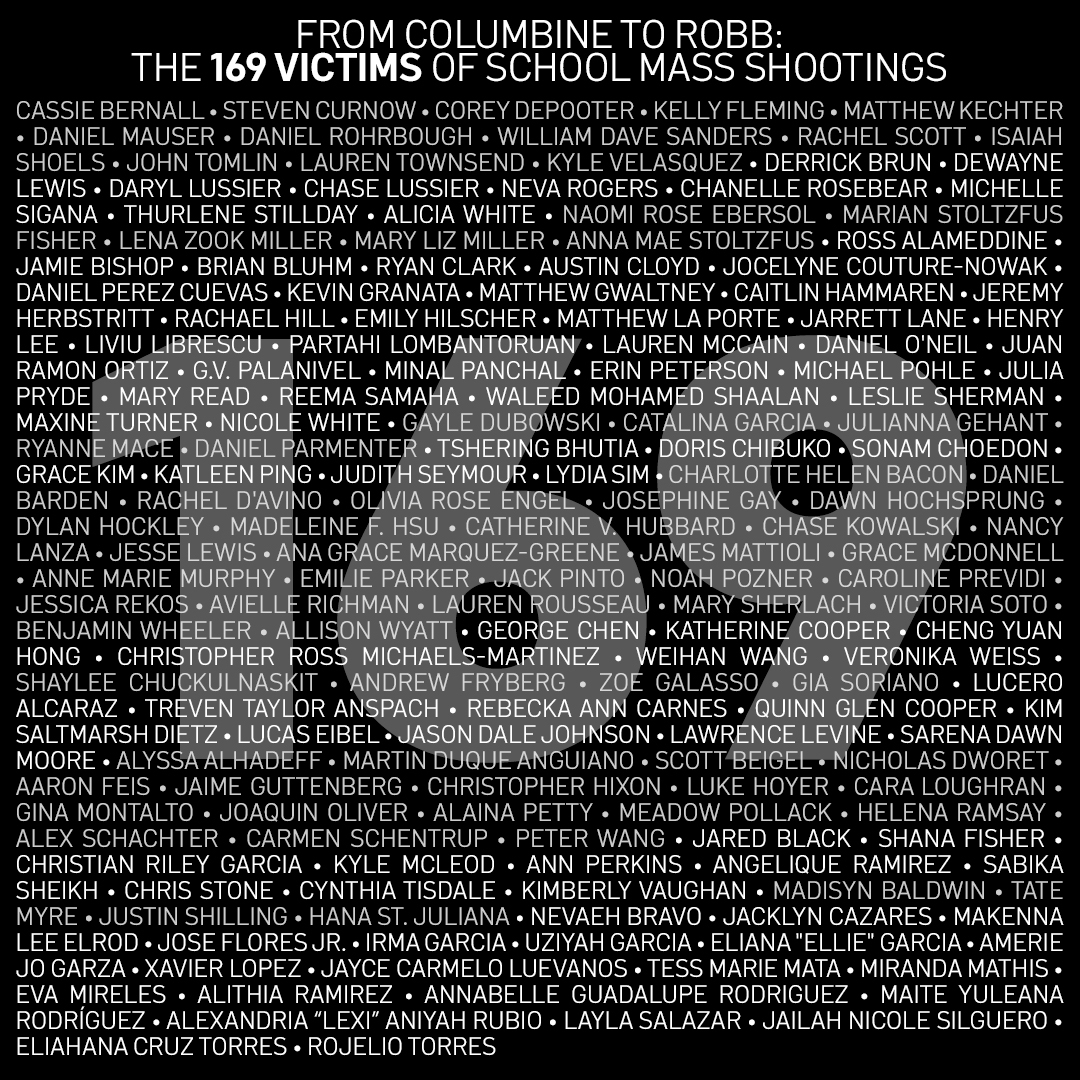 nbcbayarea's tweet image. Dating back to the 1999 Columbine High School massacre, 169 people have been killed in school-related mass shootings in the United States.

These are their names. nbcbay.com/EYD7Fe6