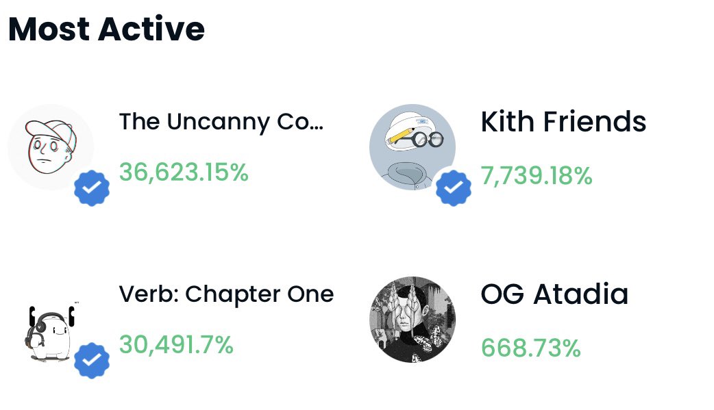 Probably nothing 👀📈