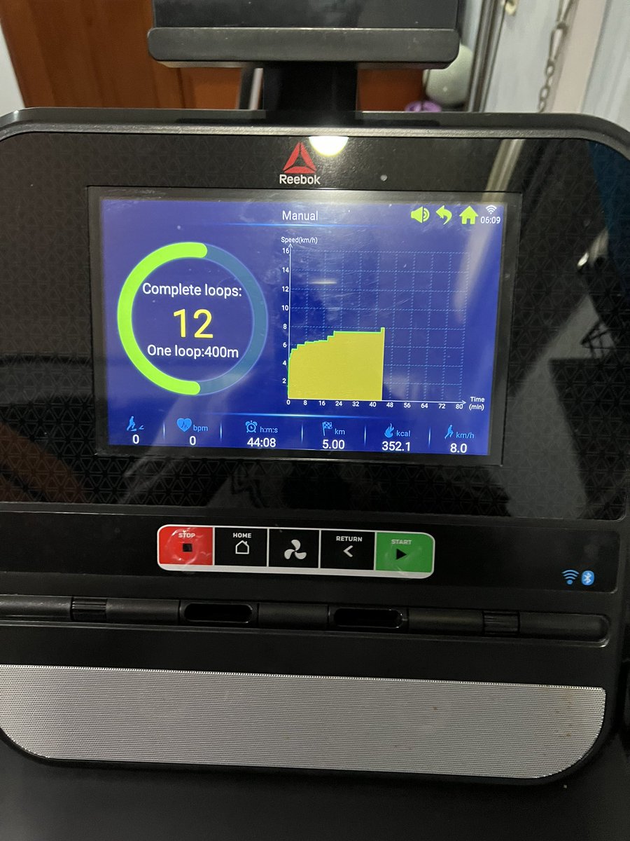 drsselva's tweet photo. D37 5 km in 44 min. Slow but happy wit h the run after a long operating day yesterday. Did 6 cases from 7 am to 7 pm. 1 HIFU, 3 TLHBSO, 1 lap myomectomy and 1 lap fimbrioplasty. https://t.co/Y1RP6HS9sx