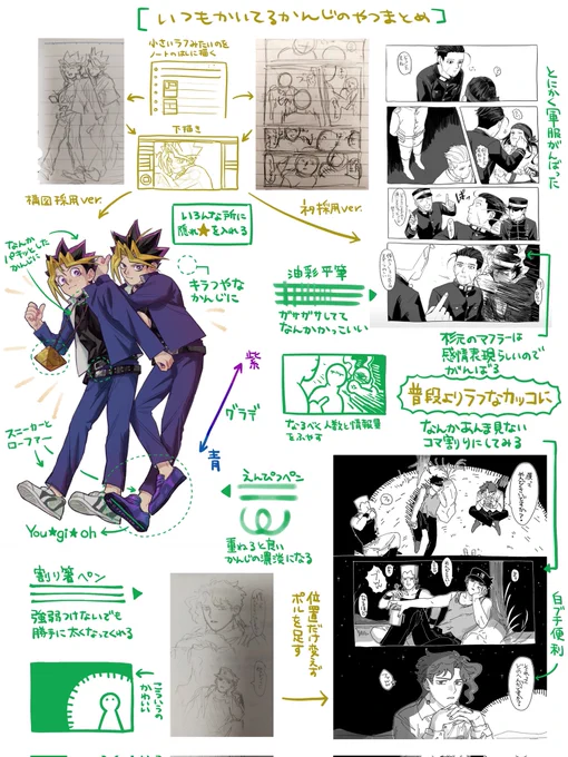 せっかくだから過程とこだわりまとめてみました 