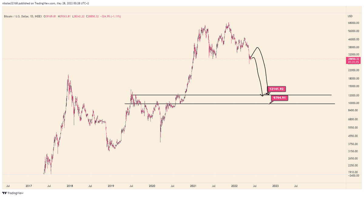 Crypto_Ottas tweet media