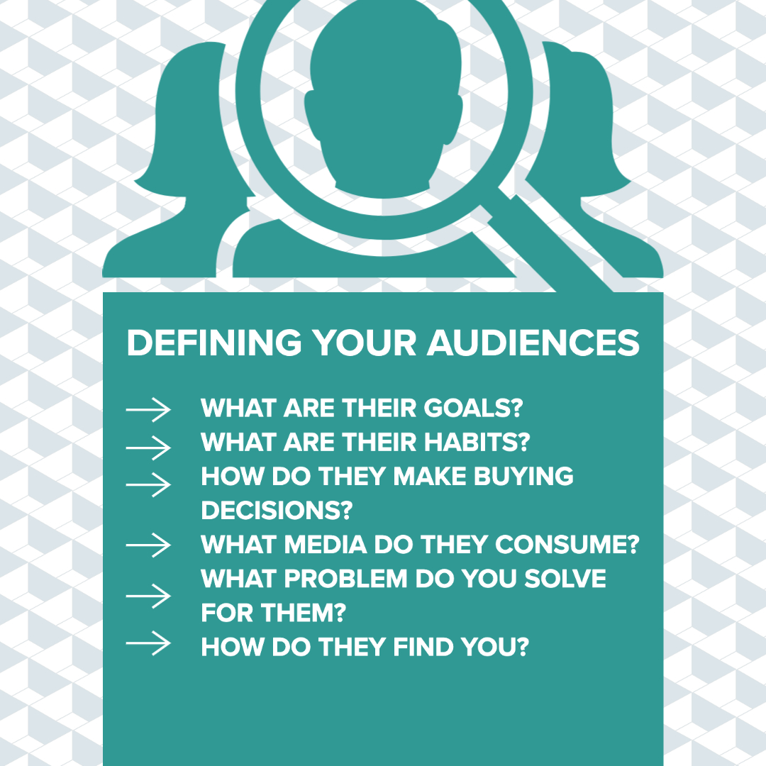 You know you want people to purchase your product or service, but do you fully understand who they are? When you "get" your audience, you'll know what they need and how to position your business as their best solution. Think deeper about your audience and their motivations.👇