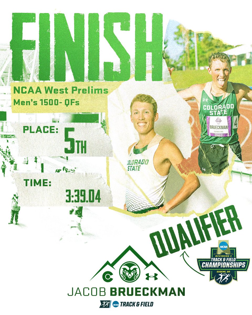 CSUTrackFieldXC's tweet photo. 𝐍𝐞𝐱𝐭 𝐒𝐭𝐨𝐩: 𝐄𝐮𝐠𝐞𝐧𝐞 | Jacob Brueckman, 1500

The senior curtail call is delayed, @Jacob_Brueckman is headed to the NATTY ❗️The 6th Ram all-time for the 1500.

Quarterfinals
5. Jacob Brueckman, 3:39.04; QUALIFIER TO NCAA CHAMPIONSHIPS

#OutdoorRams x #NCAATF https://t.co/smlM745Z8t