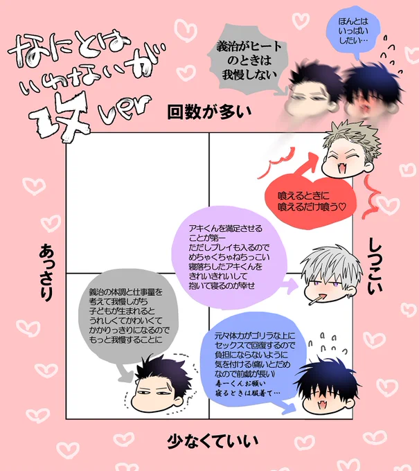 ハッピーなこと考えて寝たかったので作りました🥺❤ 