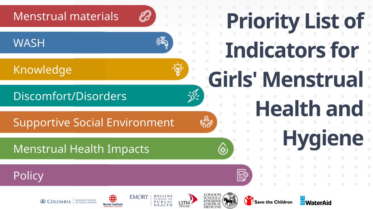 julie_hennegan's tweet photo. Long term #committment to #MenstrualHealth requires high quality monitoring to track needs, measure progress, and keep governments accountable. the priority list of national indicators can help us get there. https://t.co/LUof5wEd8y #WeAreCommitted #MHDay2022 https://t.co/N4YhiST3sh
