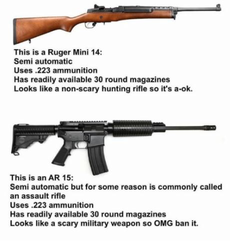 DkCt12's tweet photo. @kimberlydawnD17 @johnrich Psssstttt.... a little firearms education goes a long way. https://t.co/fj33r1eHd5