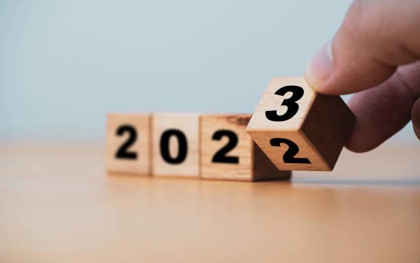 Important Dates 2022-23 - Summer might be around the corner, but LAHSA's got a ton of dates coming up to be aware of. Summer Bridge, Summer School, Orientation and More! Check out lahsa.net for more! edl.io/n1620266