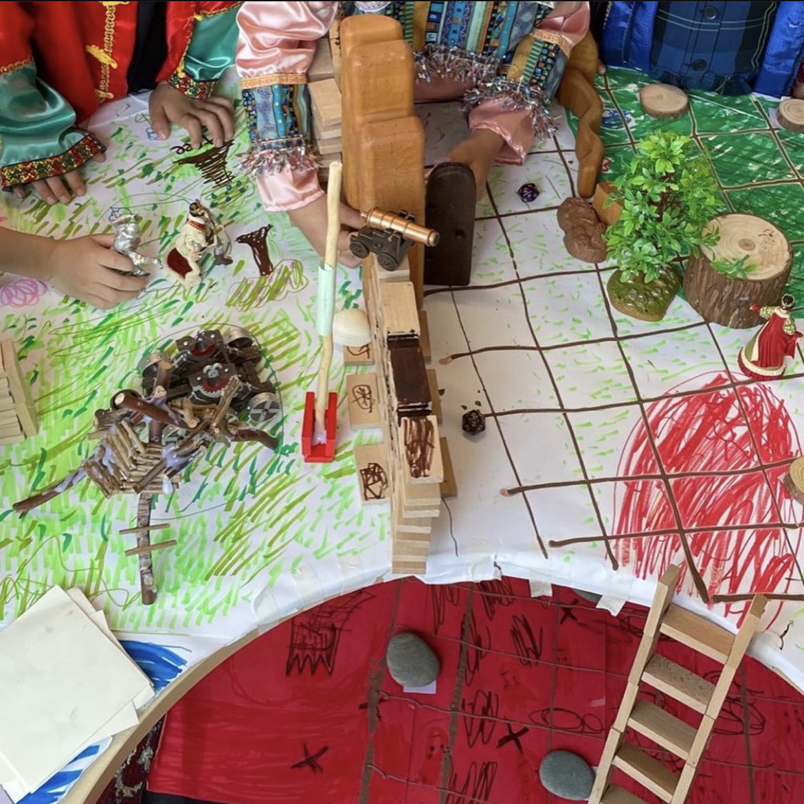 In our class project about games, my 5-year-old children (EY3, pre-k) are becoming game designers of their own tabletop games. For the full post check my IG: StoriesWithNicolas #gamedesign #earlychildhoodeducation #projectbasedlearning #tabletopgames #EY3