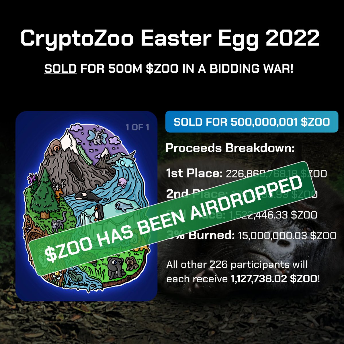 ZooBay.io tweet media