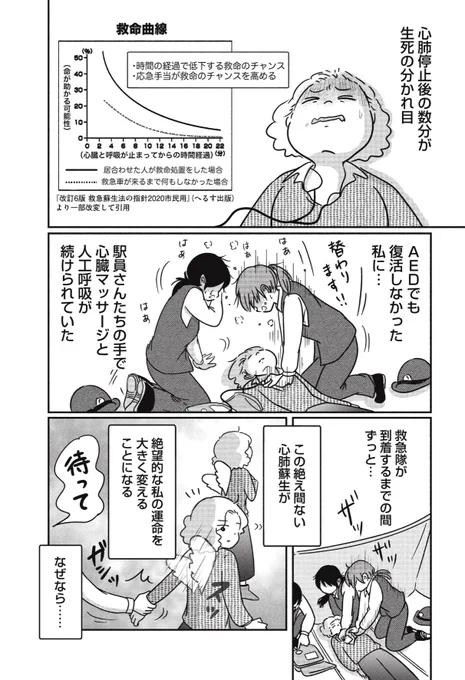 AEDでも復活しなかった心臓……!!
決め手は諦めずに続けられた、駅員さんの心臓マッサージ。
AEDだけあれば大丈夫!そう思っていませんか!?
#山手線で心肺停止 #心疾患 #心停止 #心臓マッサージ 