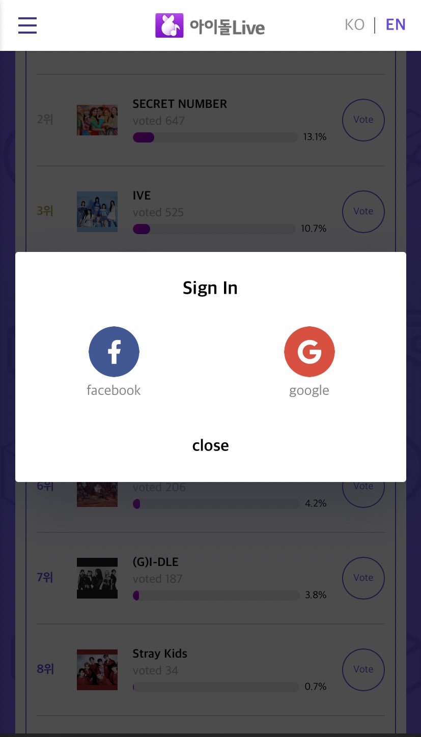 ATEEZ Chart Data on Twitter: 
