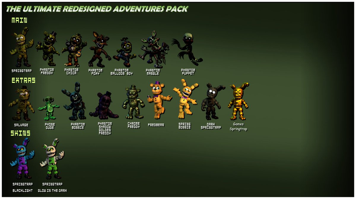 URAP - FNaF 1 Pack Release by URAPTeam on DeviantArt