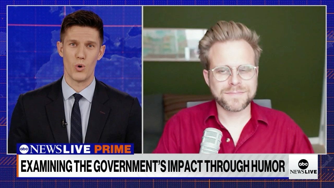 Abc news 2025 feed