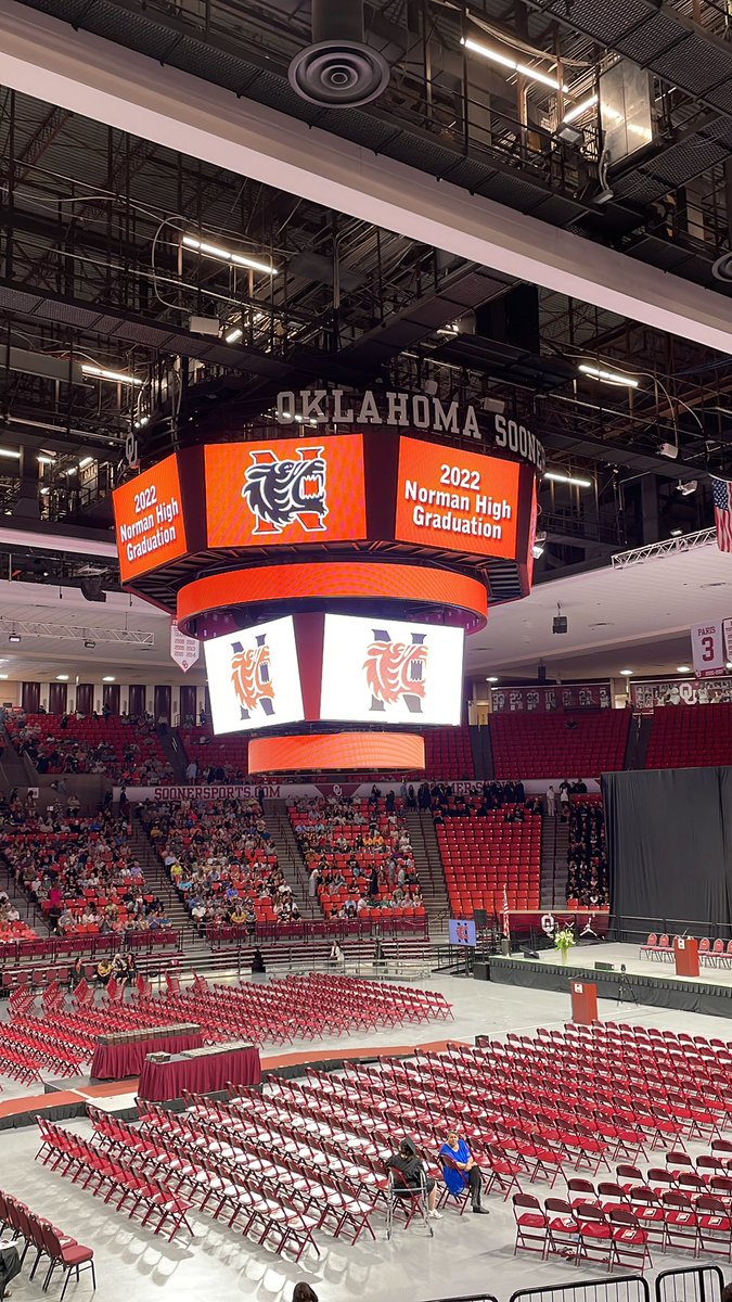 Here go…class of 2022.