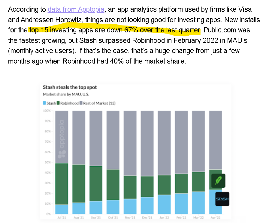 (from <a href="/fintechtoday_/">Fintech Today</a> )