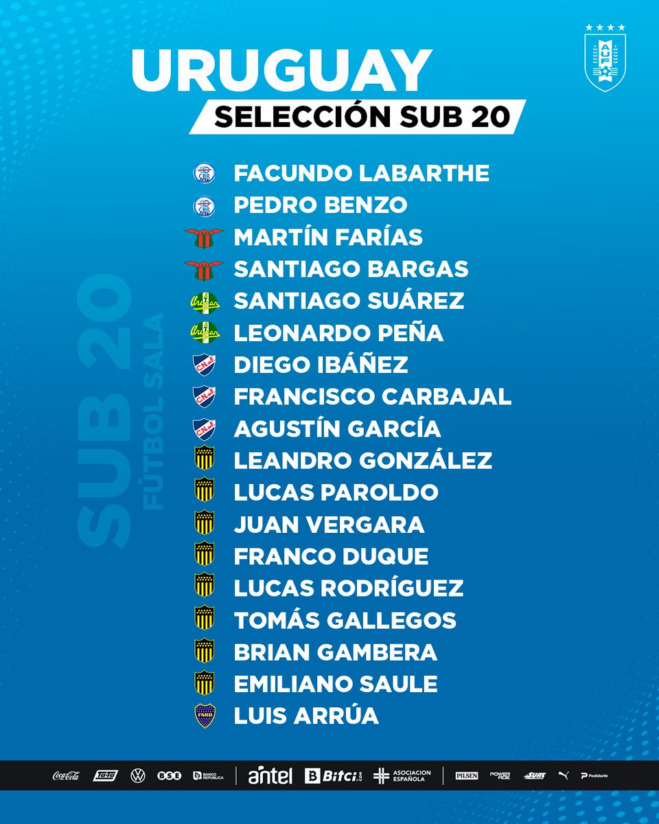 📋 CITADOS SUB-20 FÚTBOL SALA

Lista de los 18 futbolistas convocados para entrenar del 30/5 al 1/6.

#SalaUruguayo