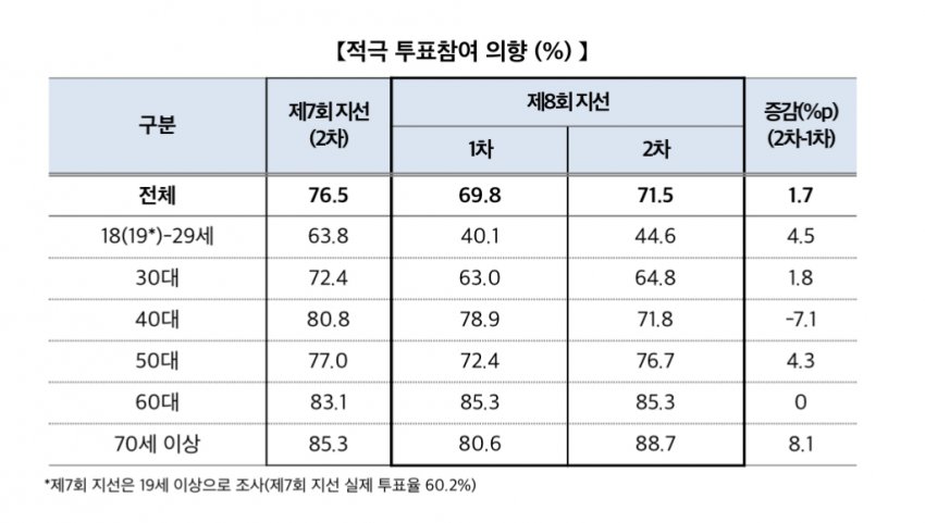 💙파란을 일으키자💙 tweet media