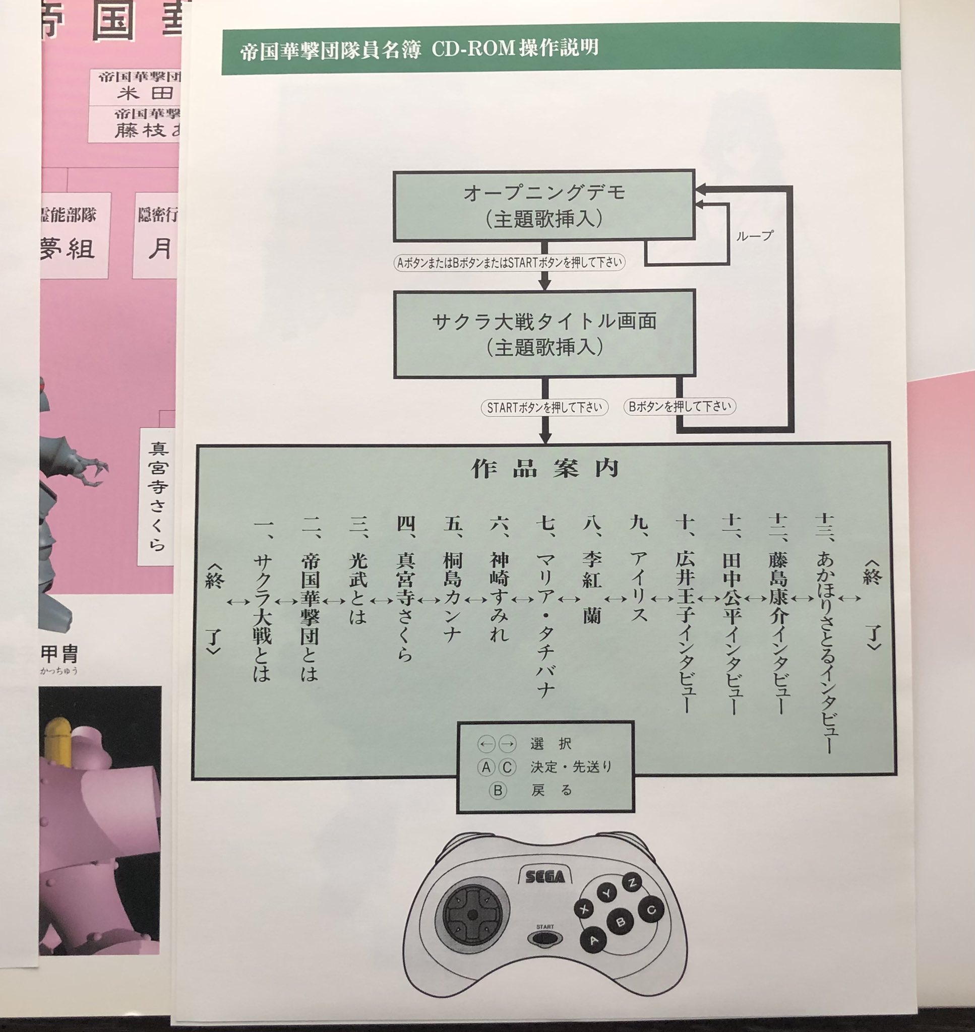 ディスクのみ】【非売品】SS 帝国華撃団隊員名簿 - その他 ディスクのみ】【非売品】SS 帝国華撃団隊員名簿 - その他