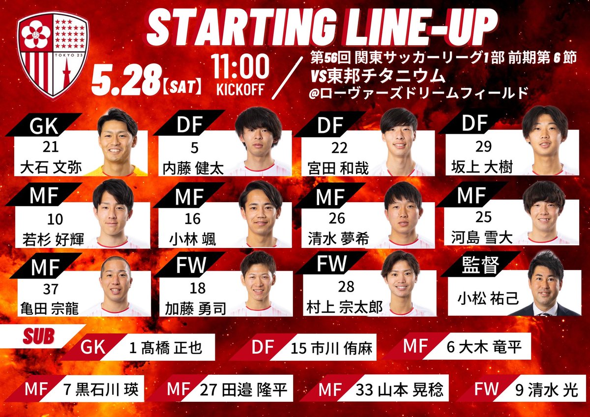 Tweets With Replies By Unofficial Tokyo23fc For International Fans Tokyo23fc Int Twitter