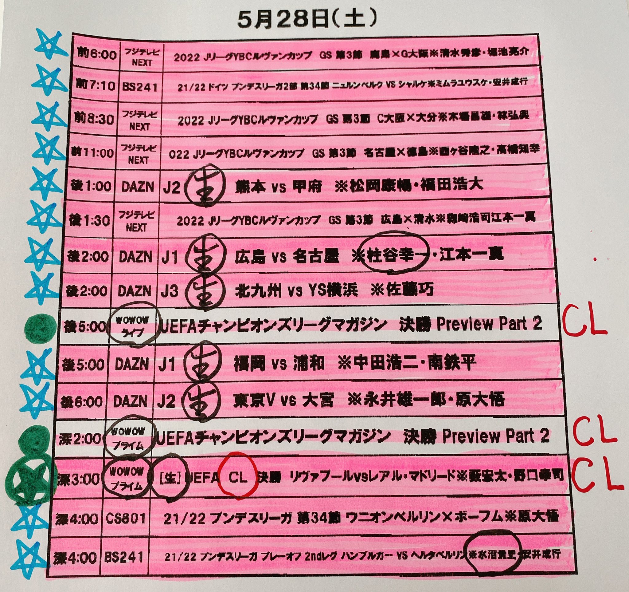 小柳ルミ子 公式 アビスパ福岡 今日のサカスケ アビスパ福岡vs 浦和 今日は勝つぞ シュートが少ないのが気になる 僅かでもスペースがあったら躊躇なく打って行こう 打つ事によって相手チームに恐怖を与える事だってある 安定した強さを 小柳ルミ子 公式 アビスパ福岡 今日のサカスケ アビスパ福岡vs 浦和 今日は勝つぞ シュートが少ないのが気になる 僅かでもスペースがあったら躊躇なく打って行こう 打つ事によって相手チームに恐怖を与える事だってある 安定した強さを