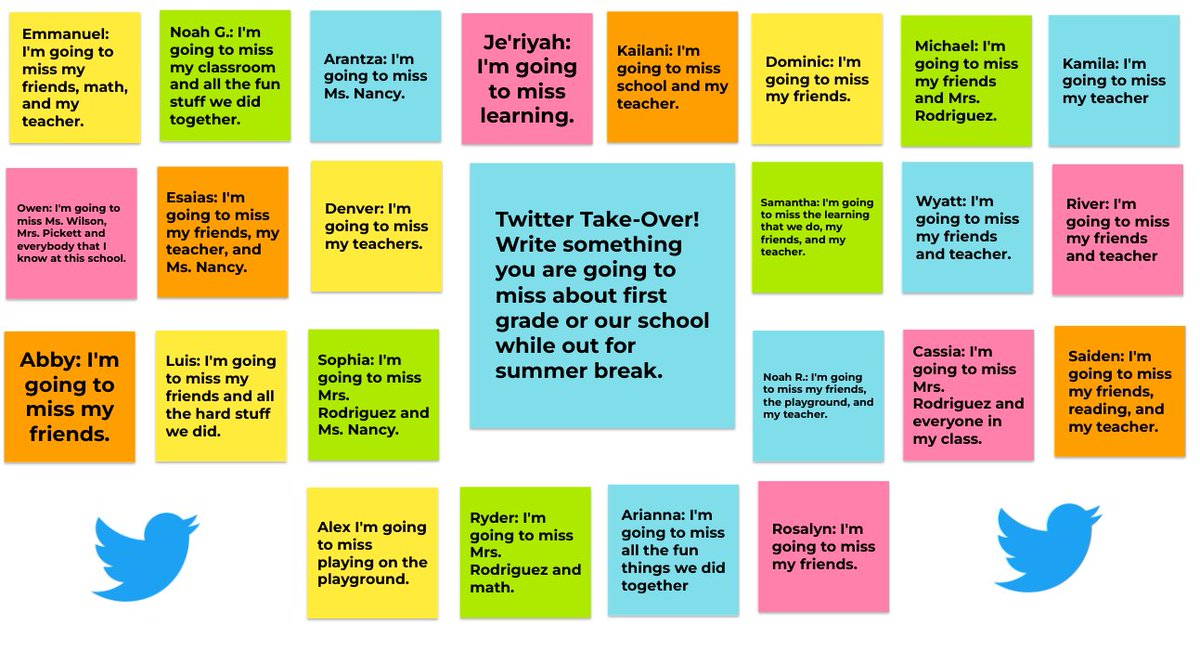 Teacher Twitter Take-Over 2022! As we celebrate the final 10 days of school, I asked students what they were going to miss about our school over the summer and here are some of their <a href="/jamboard/">Google Jamboard</a> responses.