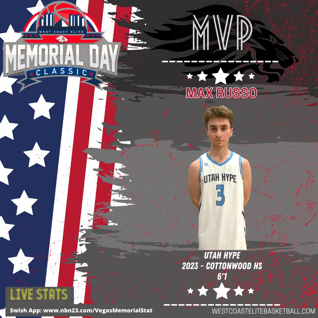 West Coast Elite Basketball tweet media