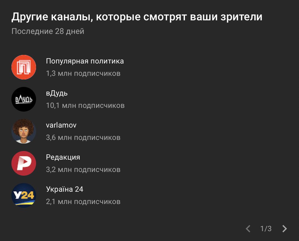 Максим Кац tweet media
