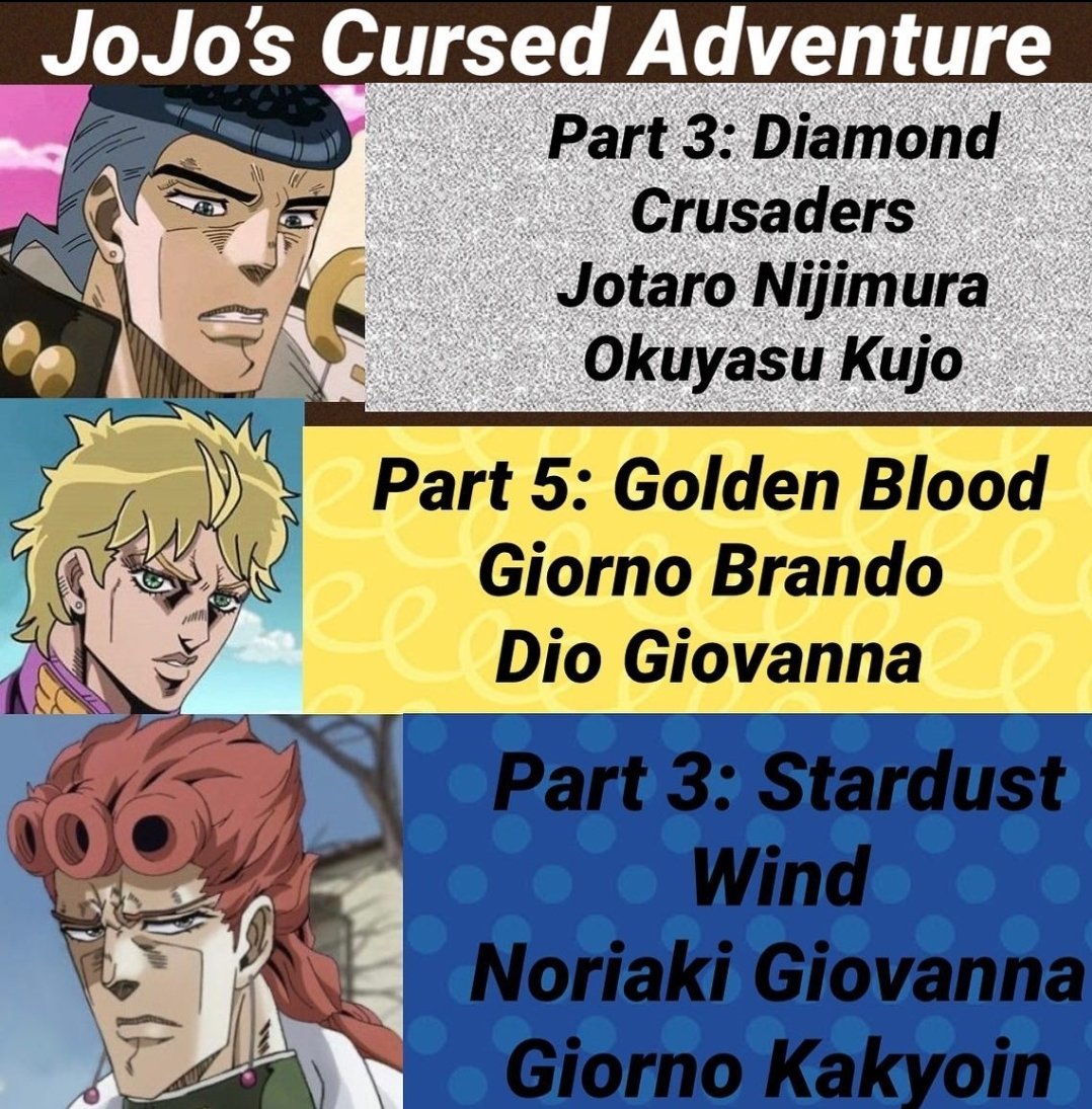 JoJo fans making the worst memes in existence on X: This is probably the  one that started the horrible bad thing happens but its a jojo reference  so its funny trend  /
