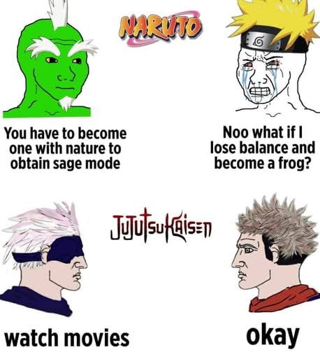 raplineshero's tweet photo. how anime protagonist trains : https://t.co/jeCsigIt4b