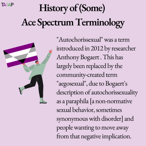 Hi all - a little bit of #ace history for #Pride today! Look forward to next week when we discuss some of the history of #aro terminology.

Anyone want to share any other #ace terminology you enjoy or any other #asexual history?