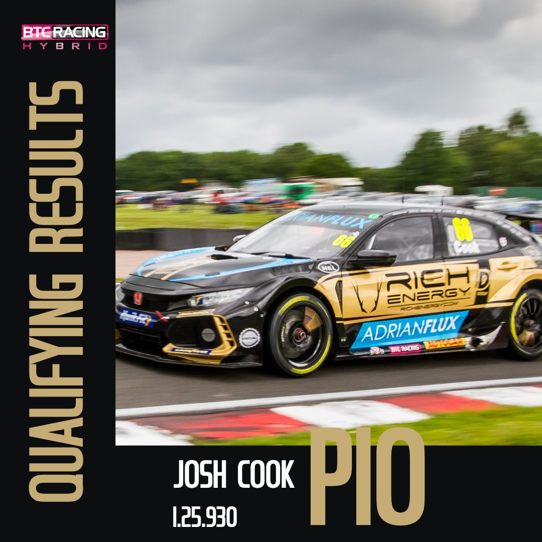 onemotorsport_'s tweet photo. OULTON PARK QUALIFYING RESULTS📝
P10 for @cooksport, P14 for @jasonplato and P24 for @JadeEdwards9⚡
Full focus in on race day tomorrow👊
@adrianflux @rich_energy
#btcracing #wearebtc #forthefans #richenergy #adrianflux #btcc #oultonpark #jasonplato #jadeedwards #joshcook https://t.co/pVC1961AZe