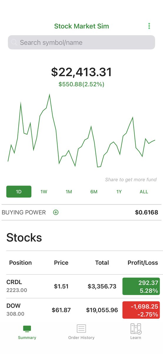 CrackedJusten's tweet photo. The Best Penny Stock App #pennystock
$CRDL
$DOW
https://t.co/I1MA1zay3d https://t.co/xDlwjgwpDc