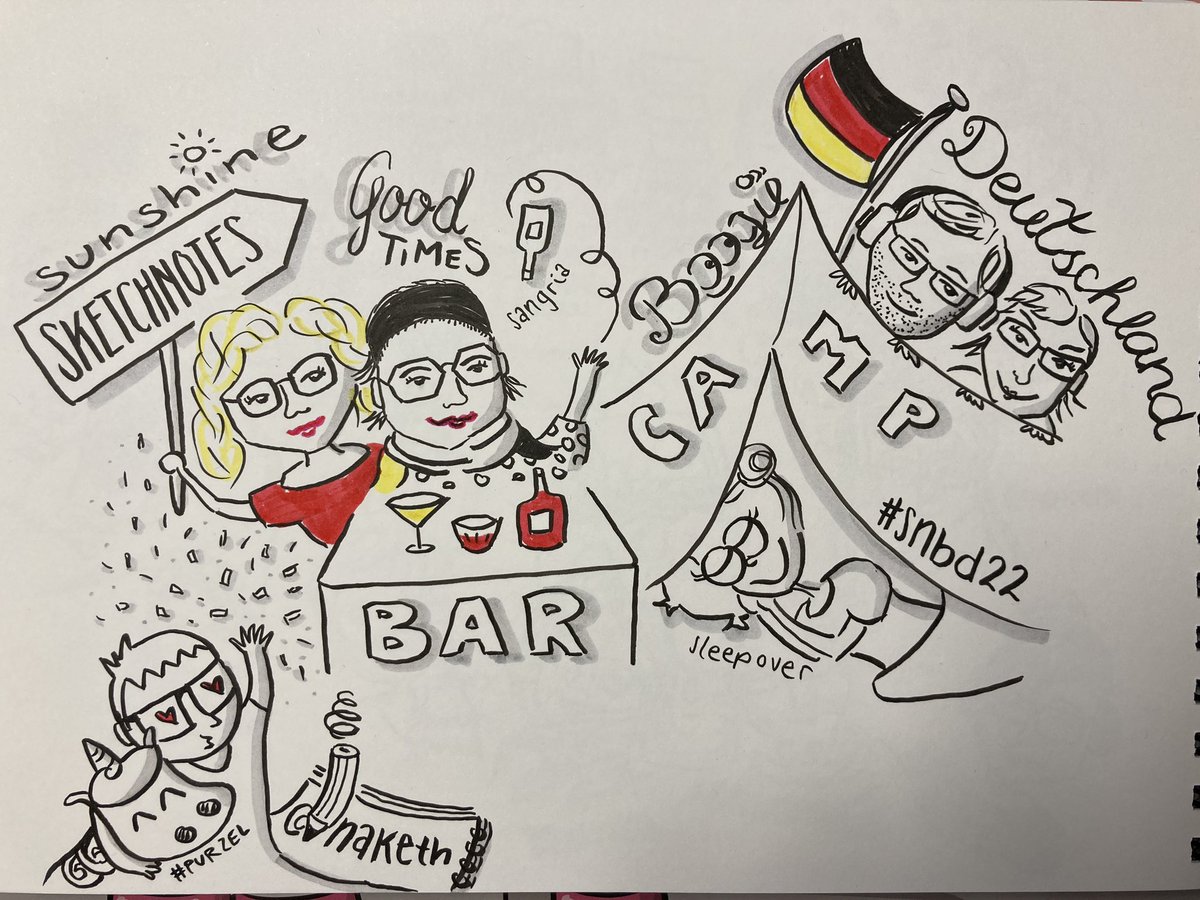 Naketh's tweet photo. Und dann ist es schon vorbei 🥲 Zum Abschluss ein dickes dickes Dankeschön für die tollste Orga des tollsten Events ♥️ Ich feiere euch 🥳 und freue mich schon aufs nächste Barcamp! #snbd22 https://t.co/dVRCUCnbRR