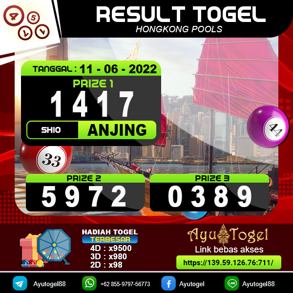 ayutogel's tweet photo. HONGKONGPOOLS Pasang Mimpimu dan Jadilah Jutawan Bersama Kami AYUTOGEL #ayutogel #angkaterjitu #hadiahterbesar #togelonline #togelterbaik #togelindonesia #bandartogelterpercaya #togelsydney #togelsingapore #togelhongkong #togeldubai #togelseoul https://t.co/c8YJR0BPdI
