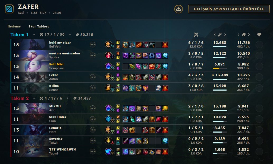 .<a href="/Celduan/">Celduan</a>'da Fatih Terim Espor'a karşı ilk maçımızdan galibiyetle ayrılıyoruz.